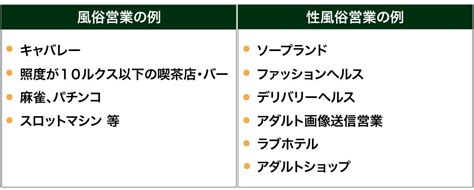 風俗 中学生|風営法と未成年｜風俗営業や飲食店には年齢に対する規制があ .